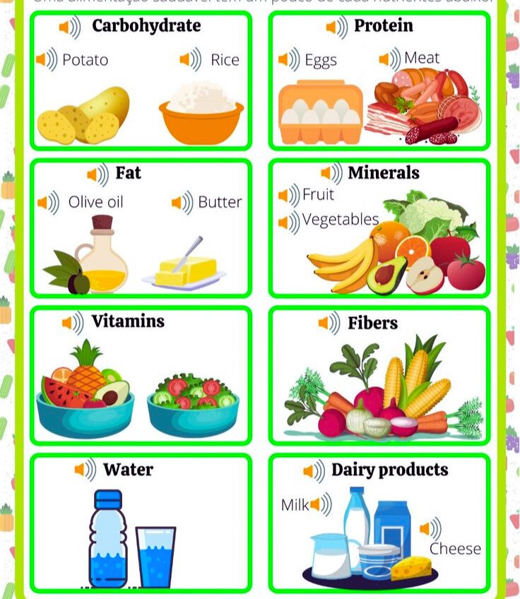HEALTHY FOOD