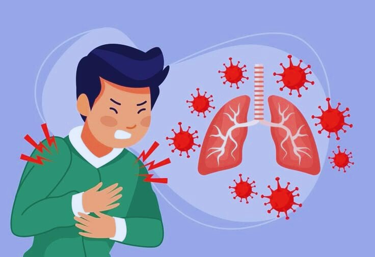 Tuberculosis (TB): Complete information on symptoms, causes, prevention and treatment